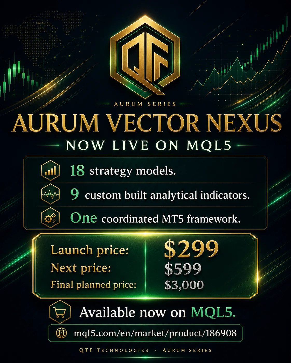 Aurum Vector Nexus commercial XAUUSD trading-framework artwork