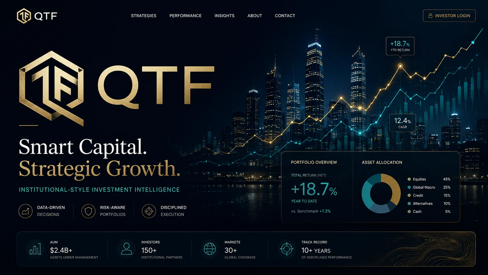 QTF investment-technology platform concept visual